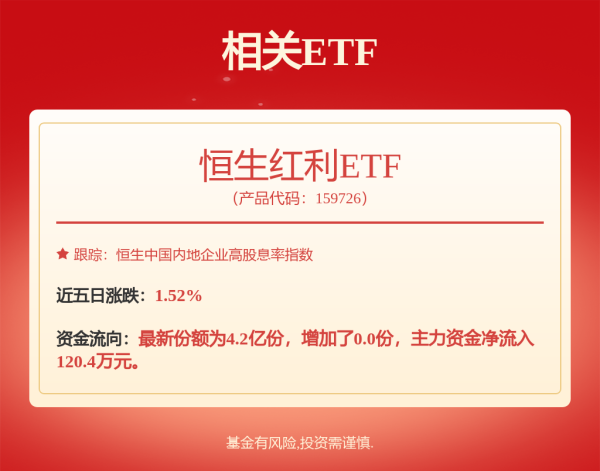 路易泽 富国致盛量化选股股票A,富国致盛量化选股股票C: 富国致盛量化选股股票型证券投资基金开放申购、赎回、转换和定期定额投资业务的公告