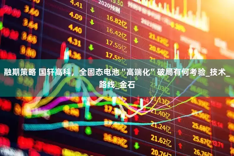 融期策略 国轩高科，全固态电池“高端化”破局有何考验_技术_路线_金石