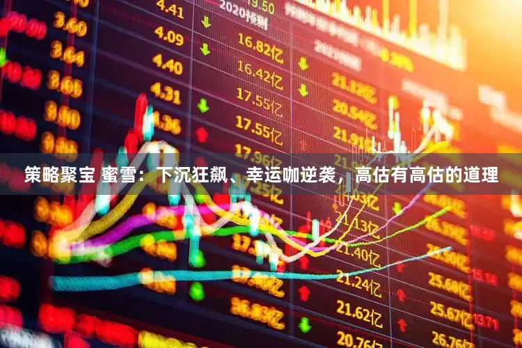 策略聚宝 蜜雪：下沉狂飙、幸运咖逆袭，高估有高估的道理