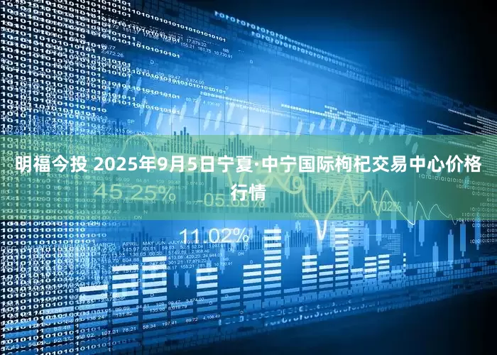 明福今投 2025年9月5日宁夏·中宁国际枸杞交易中心价格行情