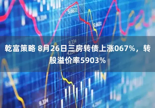 乾富策略 8月26日三房转债上涨067%,转股溢价率5903%